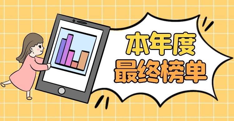 be365体育平台邦内十大正道投资理财APP平台排名（2021年终版）(图2)