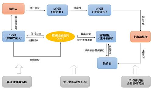 be365体育平台:疾评丨证券生意印花税减半等“四箭齐发”提振投资者决心、催动经济增进接连向好