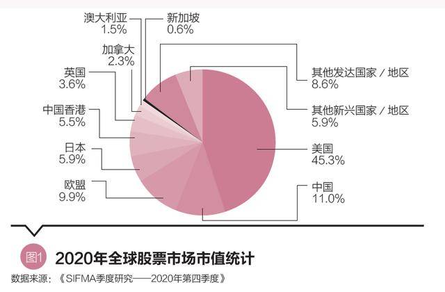 be365体育平台:环球证券贸易所变迁经过(图2)