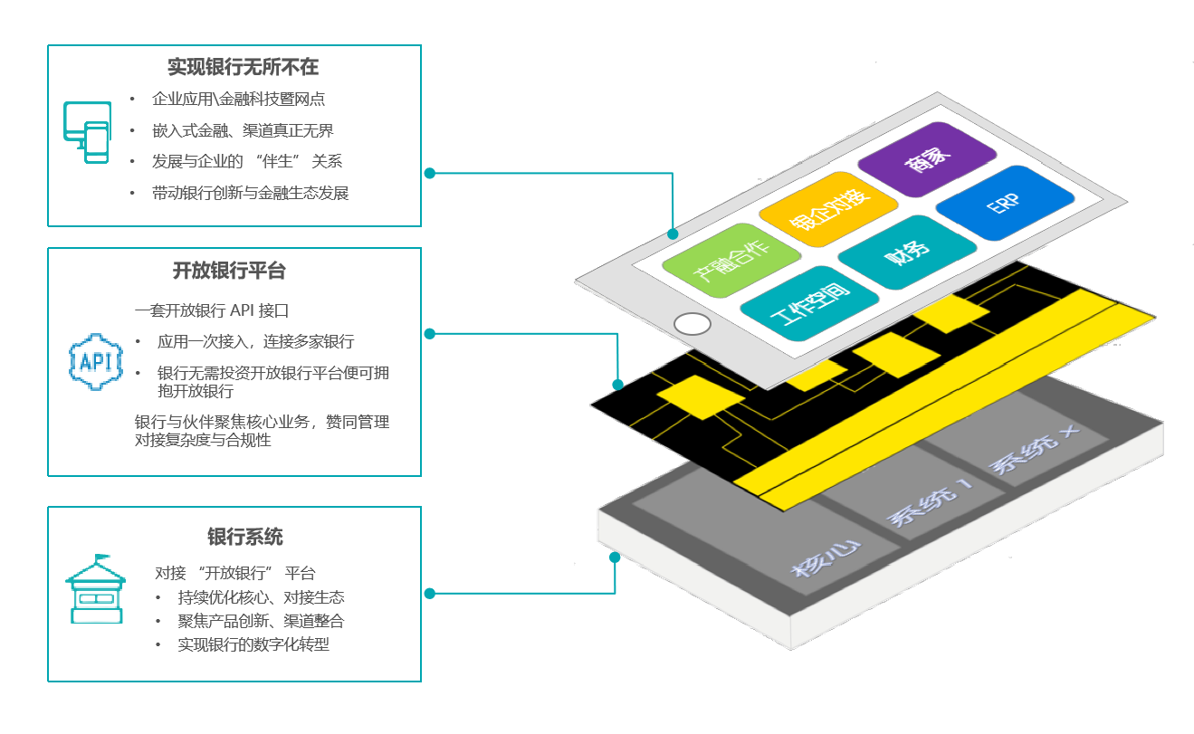 be365体育平台:金融任职什么是金融任职？的最新报道(图2)