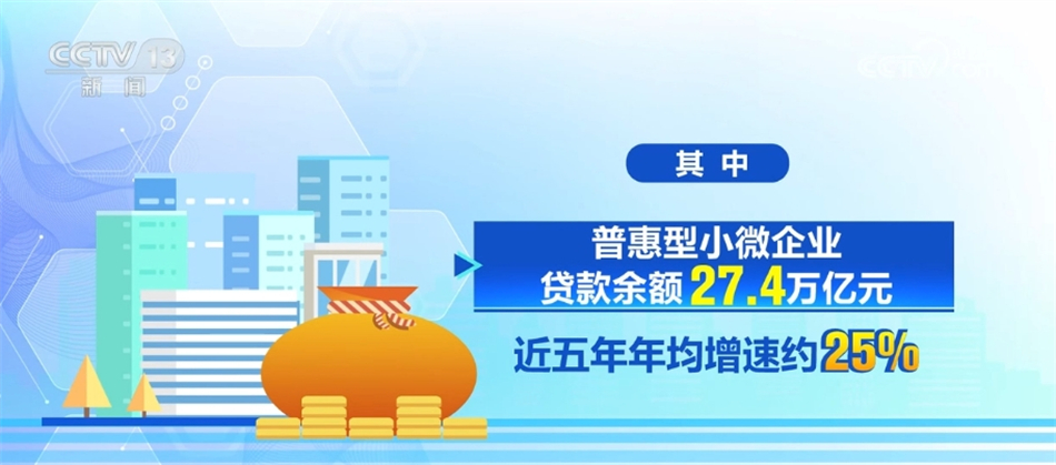 be365体育平台:连续擢升金融任事实体经济的恶果和程度