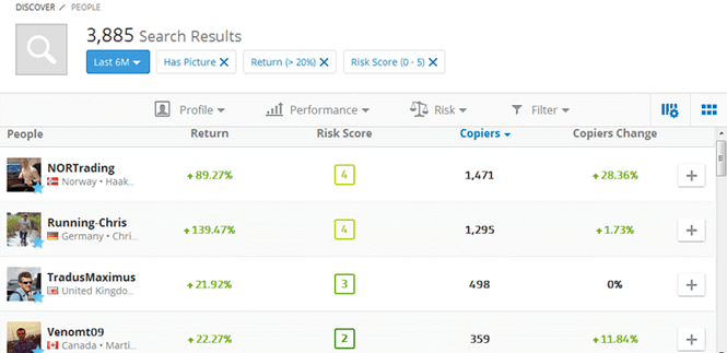 be365体育平台:eToro：环球社交投资平台领跑者(图7)