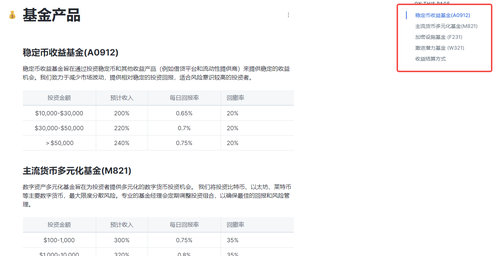 be365体育平台:OASIS绿洲风投：2024戒备投资新骗局(图3)