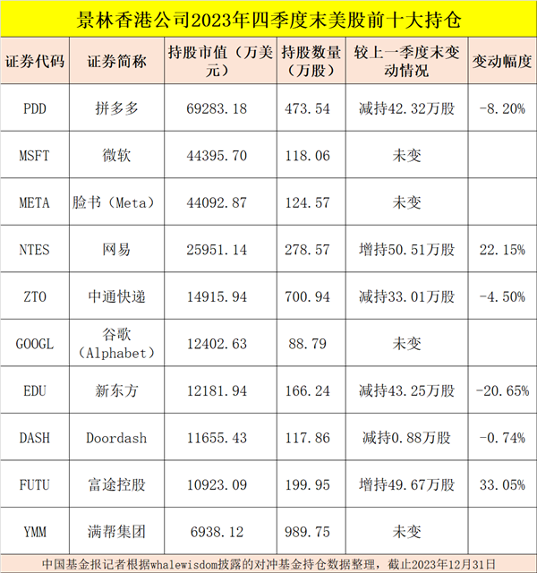 be365体育平台:大曝光！千亿巨头动手(图2)