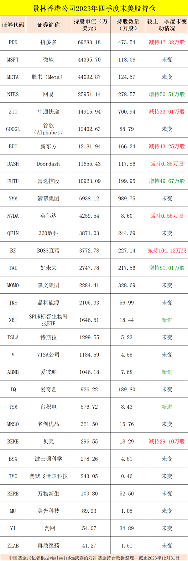 be365体育平台:大曝光！千亿巨头动手(图7)