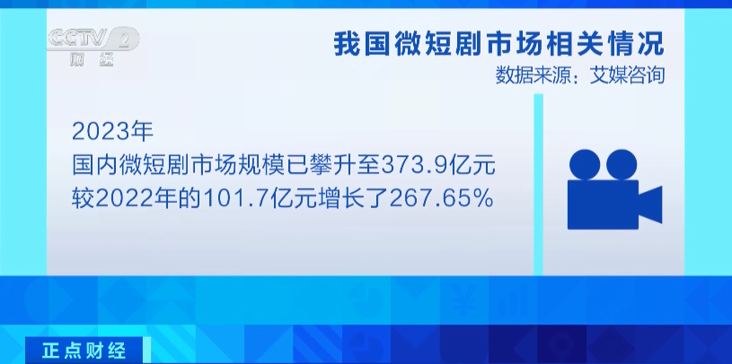 be365体育平台:又一千亿大商场！互联网平台纷纷下手！投资低回本疾！什么这么火？(图3)