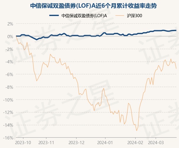 be365体育平台:财达证券（600906）4月11日主力资金净卖出58413万元