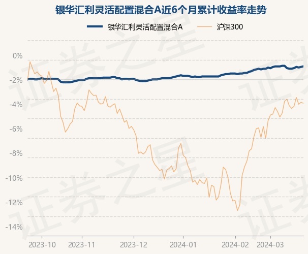 be365体育平台:5月13日南京证券发作1笔大宗买卖成交金额1248万元